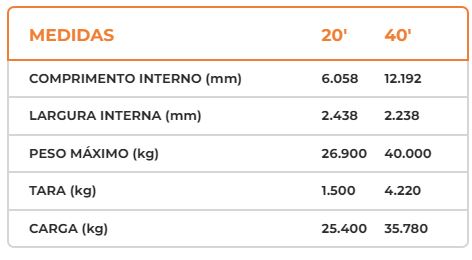 Plataform - 20' e 40'